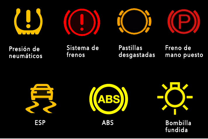 ¿Cuál Es El Testigo De Líquido De Frenos?
