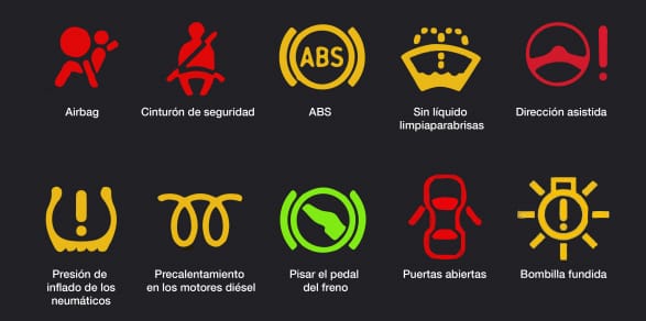 Los testigos de coche: clave para el diagnóstico de problemas automotrices