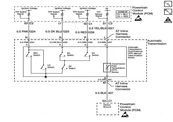 P070A Transmission Fluid Level Sensor Circuit