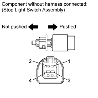 P0724 Señal Alta Convertidor De Par/interruptor De Freno 2