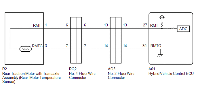 P0A32 Drive Motor B Temperature Sensor Circuit Low
