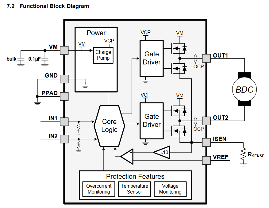 P0A51 Drive Motor A Current Sensor Circuit