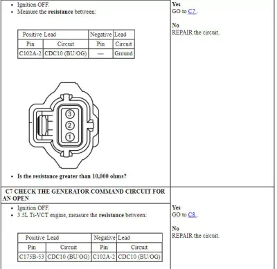 P0A5B Generator Current Sensor Circuit Low