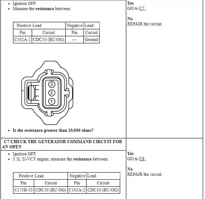P0A5B Generator Current Sensor Circuit Low