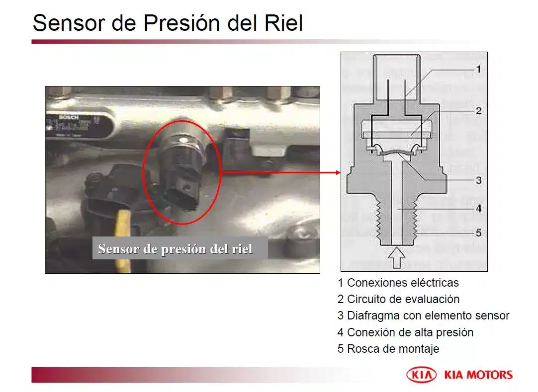 P1180 Sensor Temperatura Combustible -señal Baja