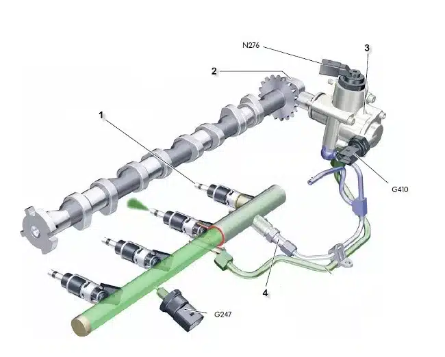P1283 Regulador Presion Inyector – Circuito Defectuoso