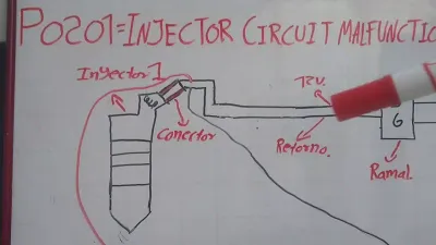 P1293 Inyector Bloque 1 Abierto