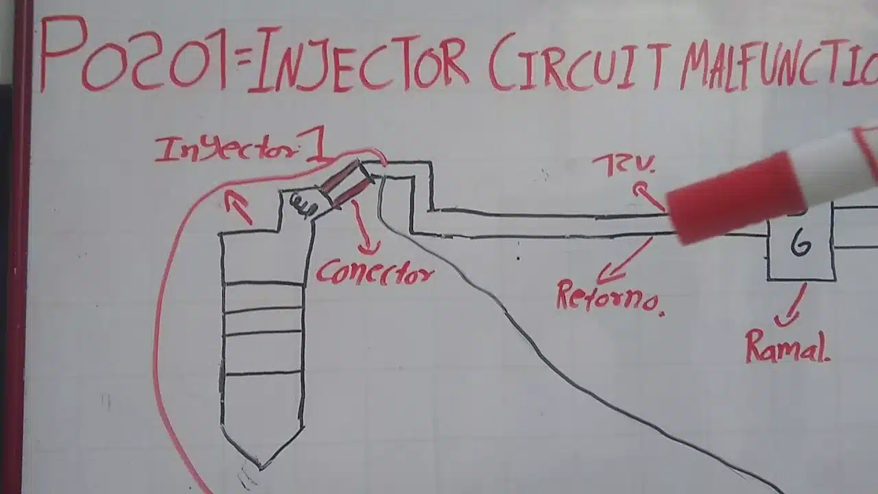 P1293 Inyector Bloque 1 Abierto