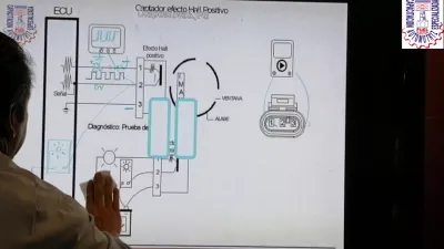 P1875 Sensor Alimentacion Transmision Automatica Efecto Hall – Corto A Positivo