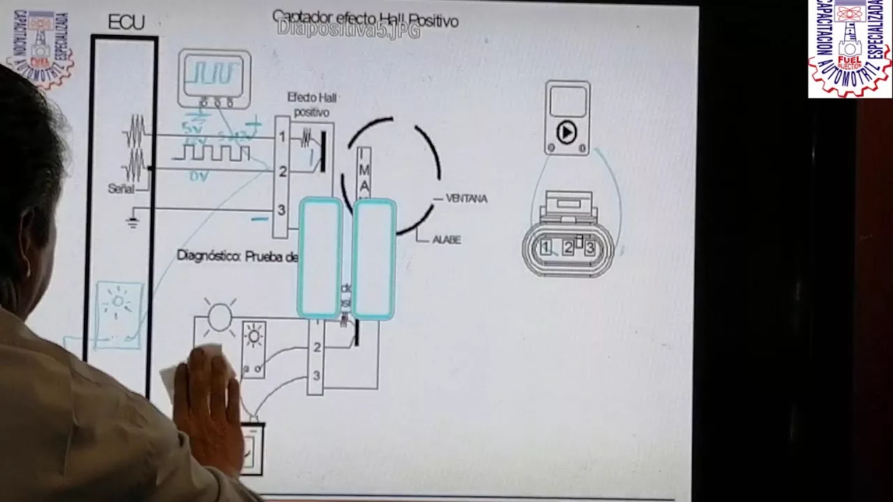 P1875 Sensor Alimentacion Transmision Automatica Efecto Hall – Corto A Positivo