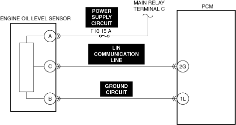 Circuito Del Sensor De Nivel De Aceite Del Motor P250A
