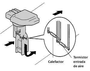 P2528 Circuito Alto Del Sensor De Presión Del Depósito De Vacío