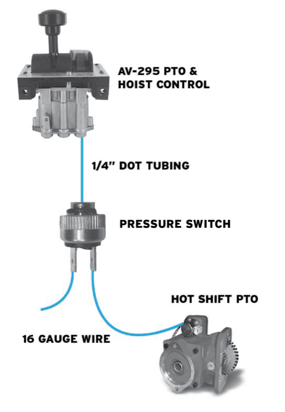 P260B Circuito De Control De PTO Bajo