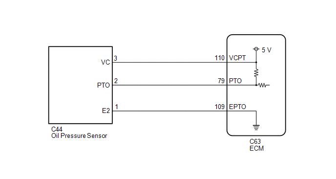 P2743 Circuito Alto Del Sensor B De Temperatura Del Fluido De La Transmisión