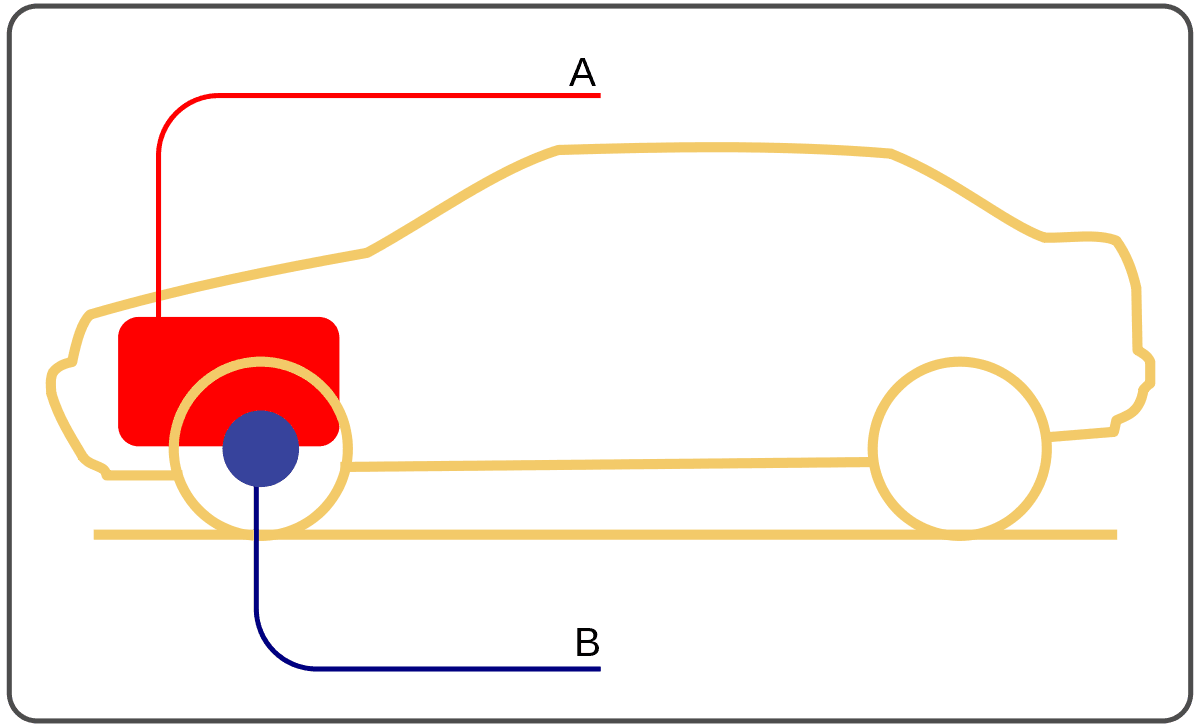 34. Mal Funcionamiento Del Sistema De Control De Tracción