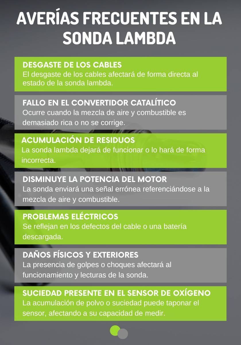 Fallo de sonda lambda: síntomas, causas y cómo detectarlo