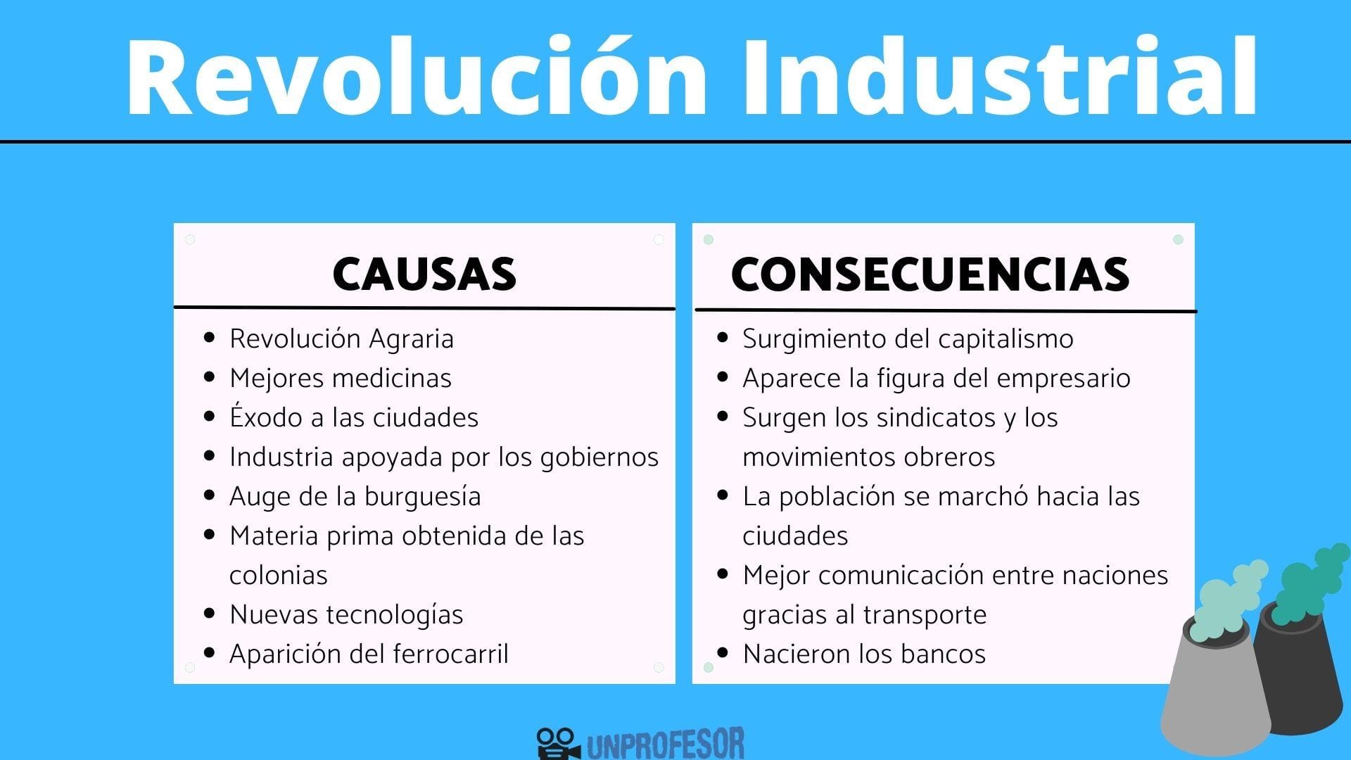 Válvula EGR averiada: síntomas, causas, consecuencias y qué hacer antes de que la avería vaya a más