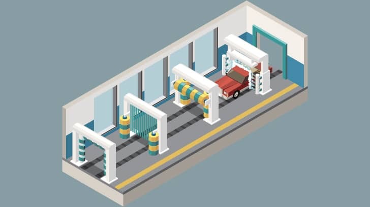 Beneficios de utilizar los lavaderos automáticos para tu coche