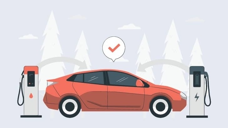 Clasificación de vehículos: coches eléctricos y coches híbridos