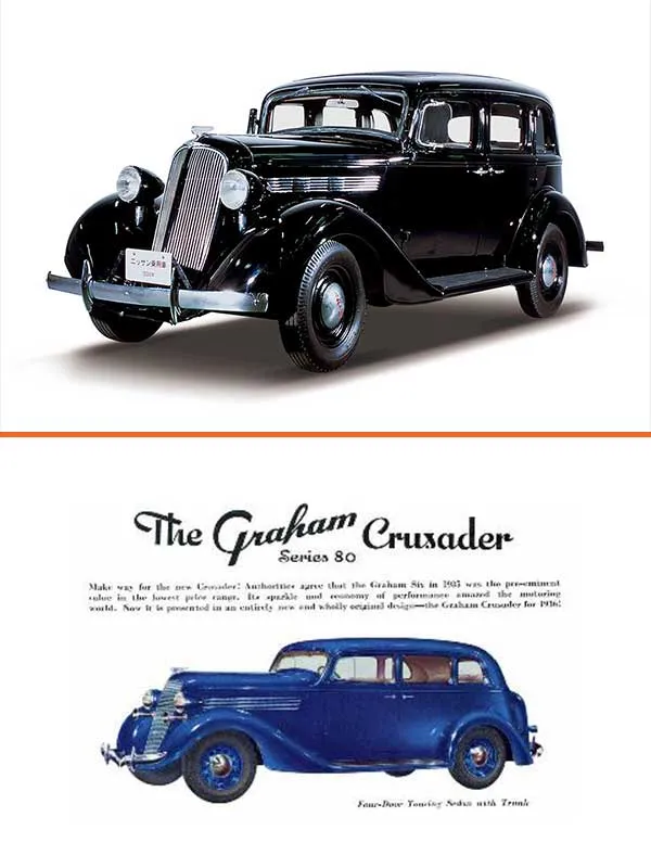 Descubre los 11 clásicos japoneses únicos inspirados en el diseño automotriz occidental