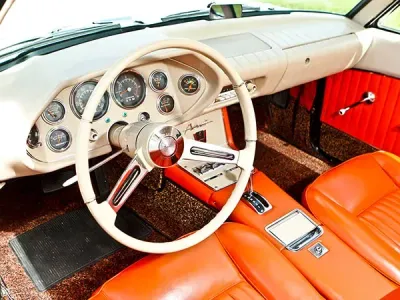 Los motivos imperdibles para adquirir un Studebaker Avanti 1963-64 hoy mismo