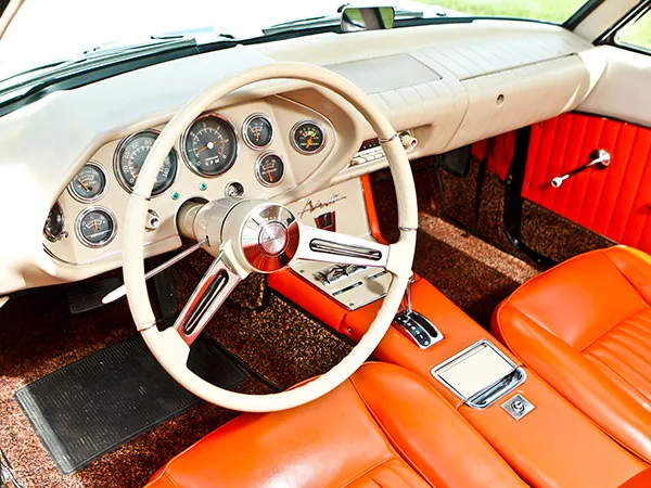 Los motivos imperdibles para adquirir un Studebaker Avanti 1963-64 hoy mismo